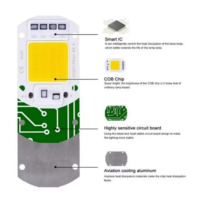 LED COB lampe perle 20W 30W 50W 220V IP65 IC intelligent pas besoin de pilote bricolage projecteur L