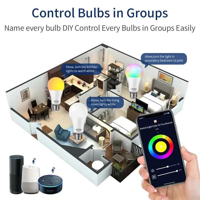 Ampoule LED WiFi intelligente Tuya, AC 220V 110V, E27, 10/15/20W, lampe LED Alexa, application Smart