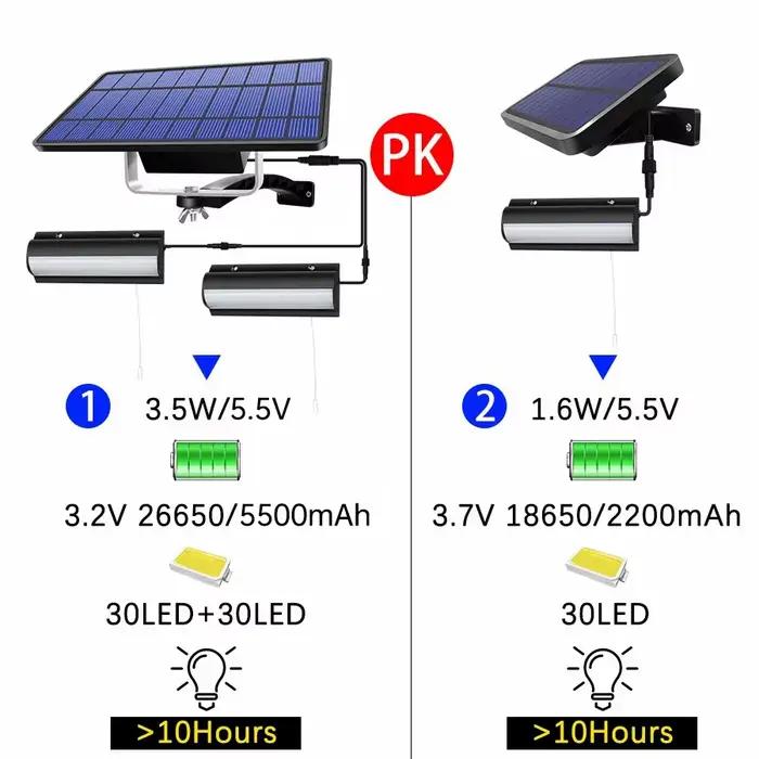 Lampe solaire suspendue avec interrupteur à fil nervuré, luminaire d'intérieur et d'extérieur, idéal