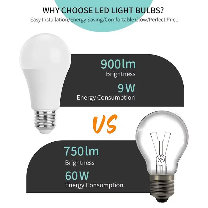 2 pcs/lot DC12-85V 3 W 6 W 9 W 12 W 15 W 18 W 20 W LED ampoule lampes E27 E14 B22 ampoule intelligen