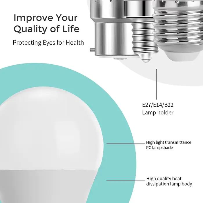 2 pcs/lot DC12-85V 3 W 6 W 9 W 12 W 15 W 18 W 20 W LED ampoule lampes E27 E14 B22 ampoule intelligen