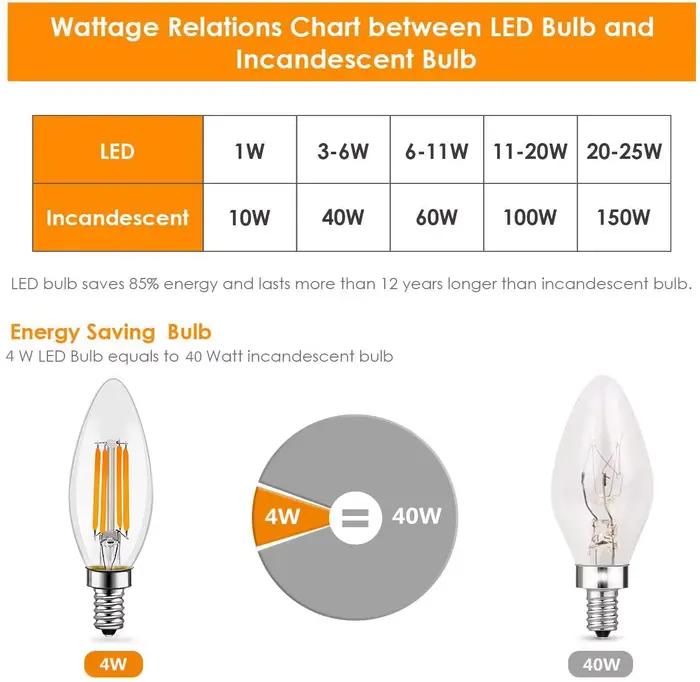 Ampoule Led à bougie C35 E14, Base de candélabre 4W 6W, ampoule Edison à intensité variable 2700K, b