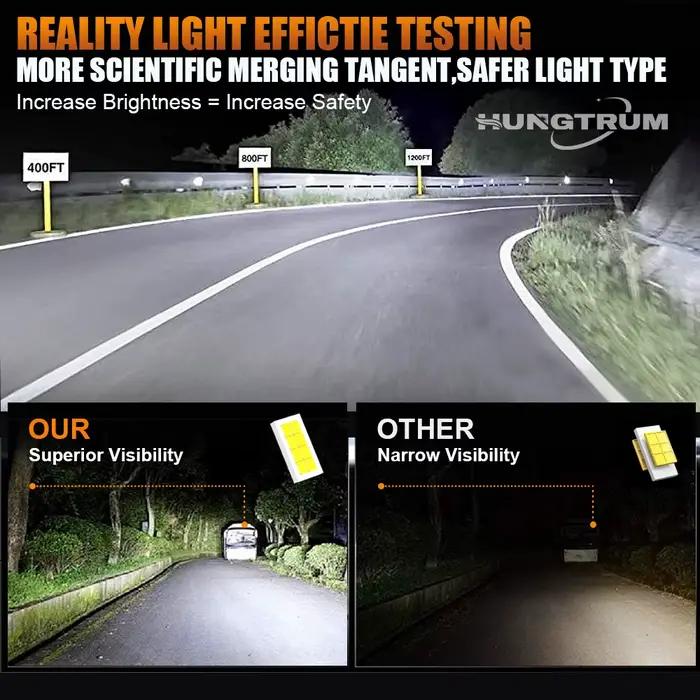 Ampoules LED H7 H4 1000W Ultra Puissantes pour Phares de Voiture, Projecteurs, Plug and Play, Amélioration CSP Turbo LED pour Voiture