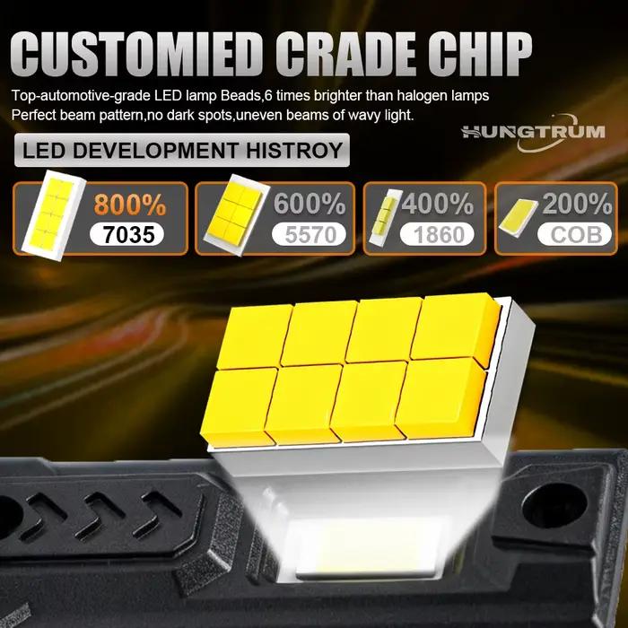 Ampoules LED H7 H4 1000W Ultra Puissantes pour Phares de Voiture, Projecteurs, Plug and Play, Amélioration CSP Turbo LED pour Voiture