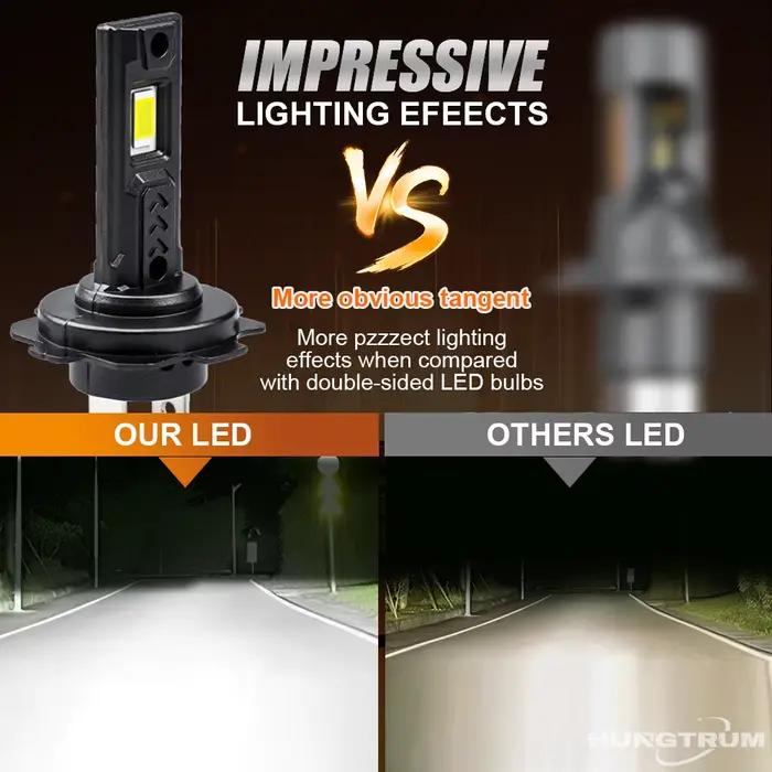 Ampoules LED H7 H4 1000W Ultra Puissantes pour Phares de Voiture, Projecteurs, Plug and Play, Amélioration CSP Turbo LED pour Voiture