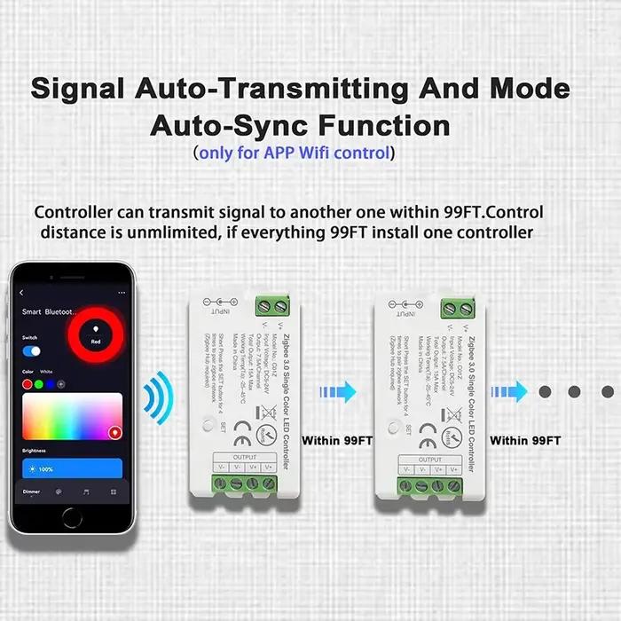 Zigbee 3.0 LED de contrôle pour Dim CCT RGB RGBW RGBCCT LED bande DC5V-24V WiFi BT pont à distance Tuya Alexa passerelle commande vocale