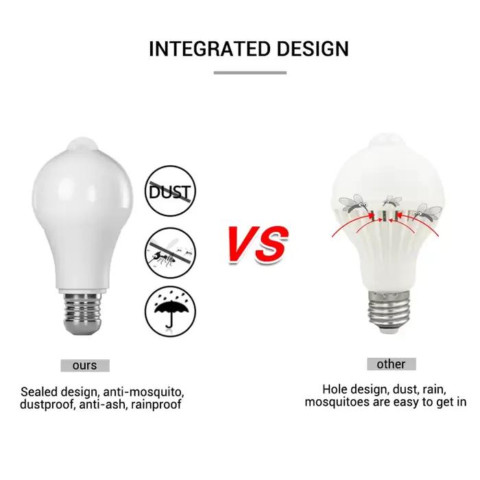 Ampoule LED avec capteur de mouvement PIR E27, Induction infrarouge humaine intelligente, lumière blanche chaude, interrupteur automatique