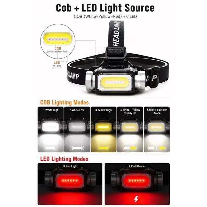 Lampe frontale rechargeable à haute luminosité, lampe de travail détachable, lumière LED en aluminium blanc, jaune et rouge pour la randonnée et le camping