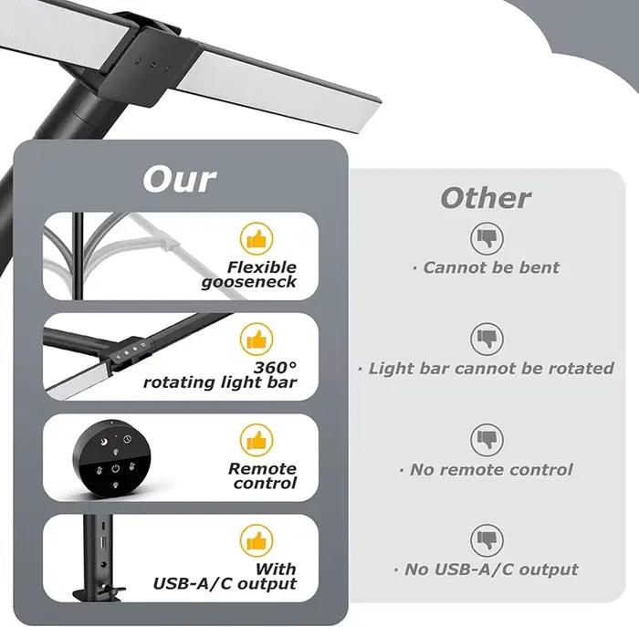 Double tête simple réglable LED pince lampe de bureau ordinateur lampes de Table moniteur lumière