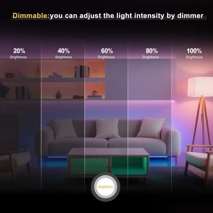 Bande Lumineuse LED COB RGBW RGBCCT à Haute Densité