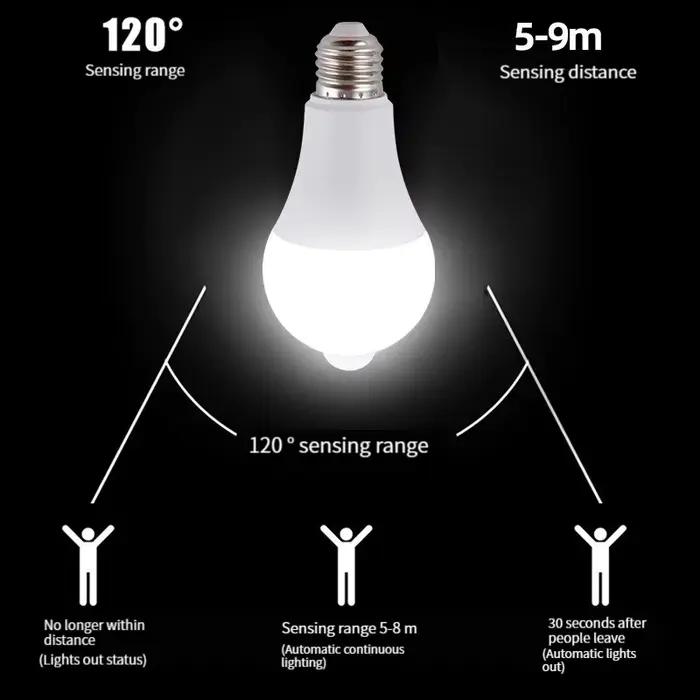 Ampoule LED avec capteur de mouvement PIR E27, Induction infrarouge humaine intelligente, lumière blanche chaude, interrupteur automatique