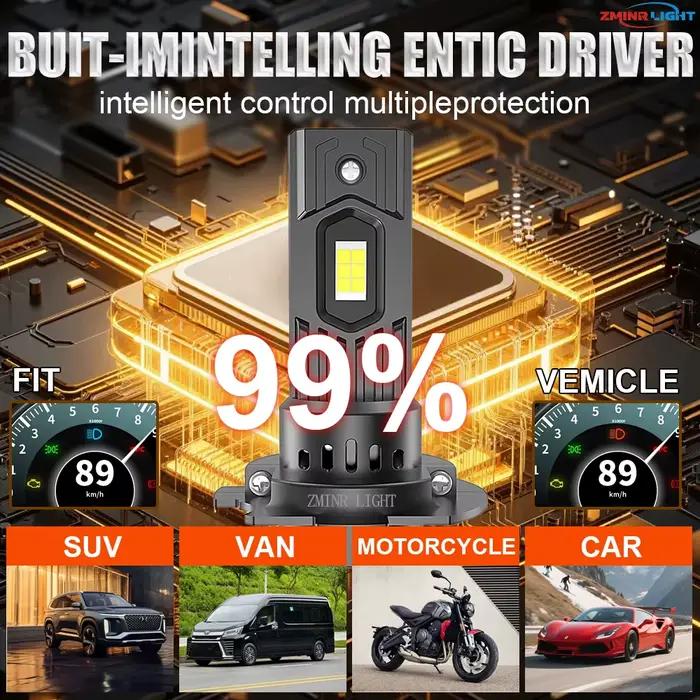 Ampoule LED H7 pour phare de voiture 1500000LM 6000K Haute Puissance CANBUS Mini Phare LED CSP Sans Fil 12V +800% Plus Lumineux
