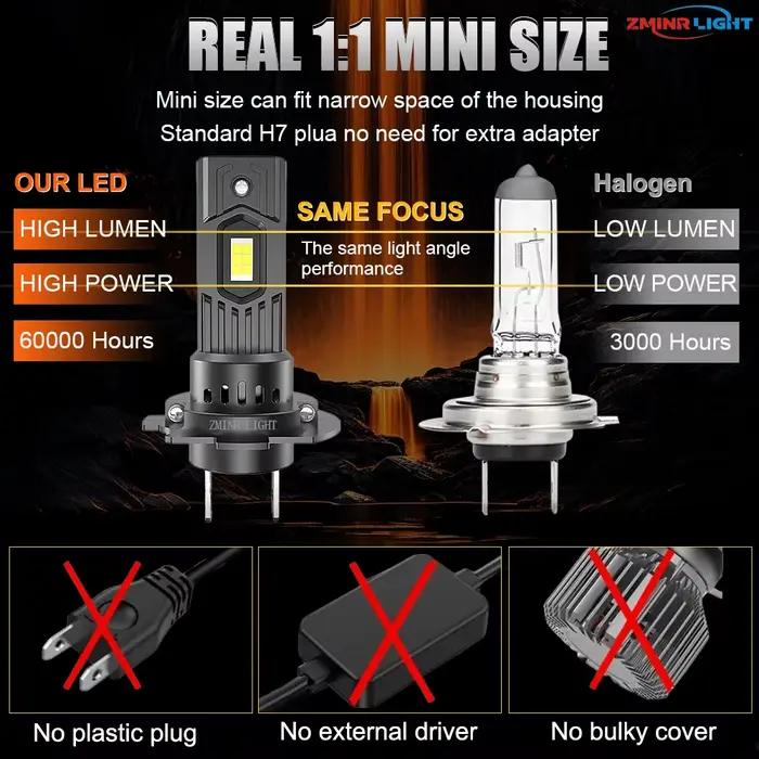 Ampoule LED H7 pour phare de voiture 1500000LM 6000K Haute Puissance CANBUS Mini Phare LED CSP Sans Fil 12V +800% Plus Lumineux