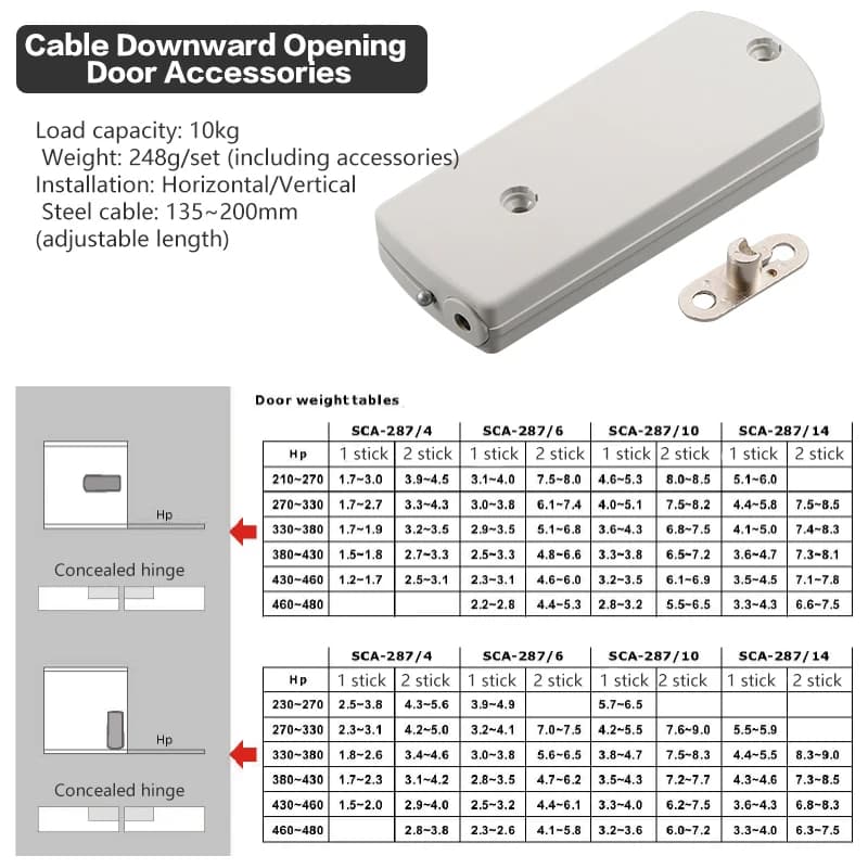 Support de fermeture douce pour câble en acier, pour porte d'armoire rabattable, tige de Suspension