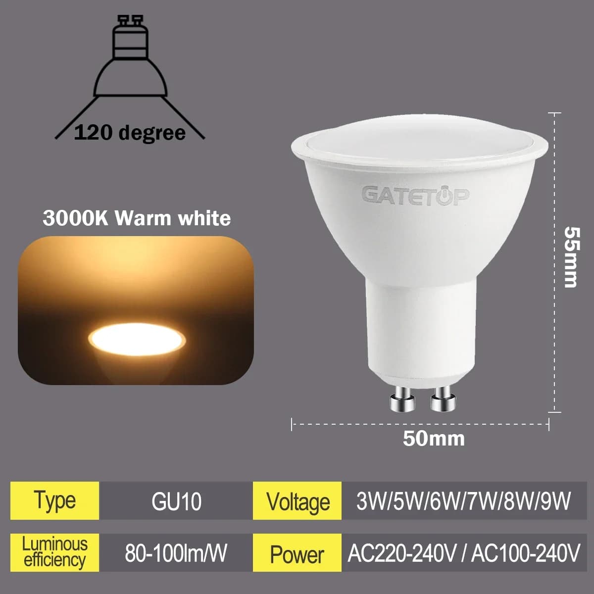 Ampoule de projecteur LED GU10 5W 6W 7W 8W 9W GU10 AC 220V 100V, remplacement de 30W 40W 50W, lampe 