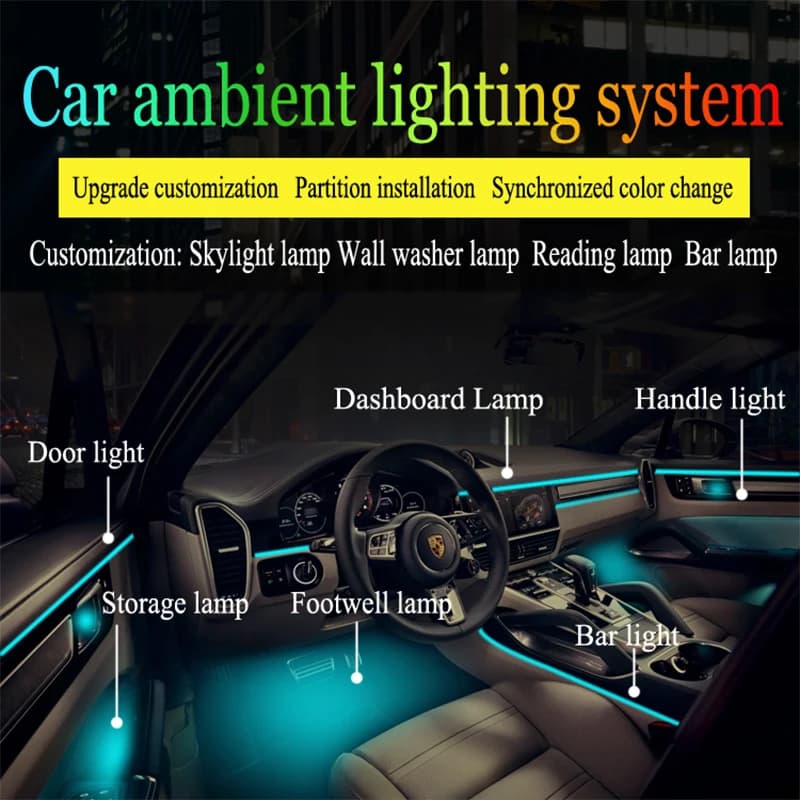 1 kit 18 en 1 6 bandes LED, symphonie ambiante 12V