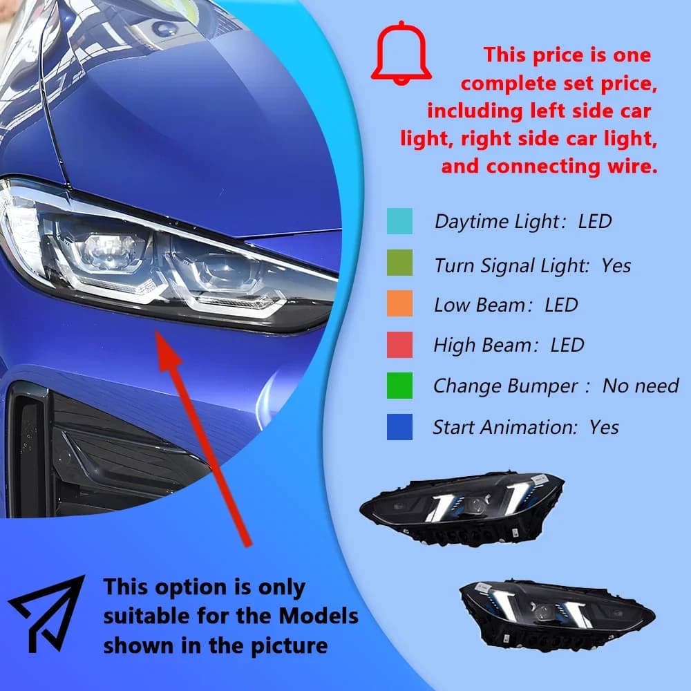 Lampe avant de voiture pour Bmw série 4 G22 G28 2021 – 2024, ensemble de phares automobiles à Led, m