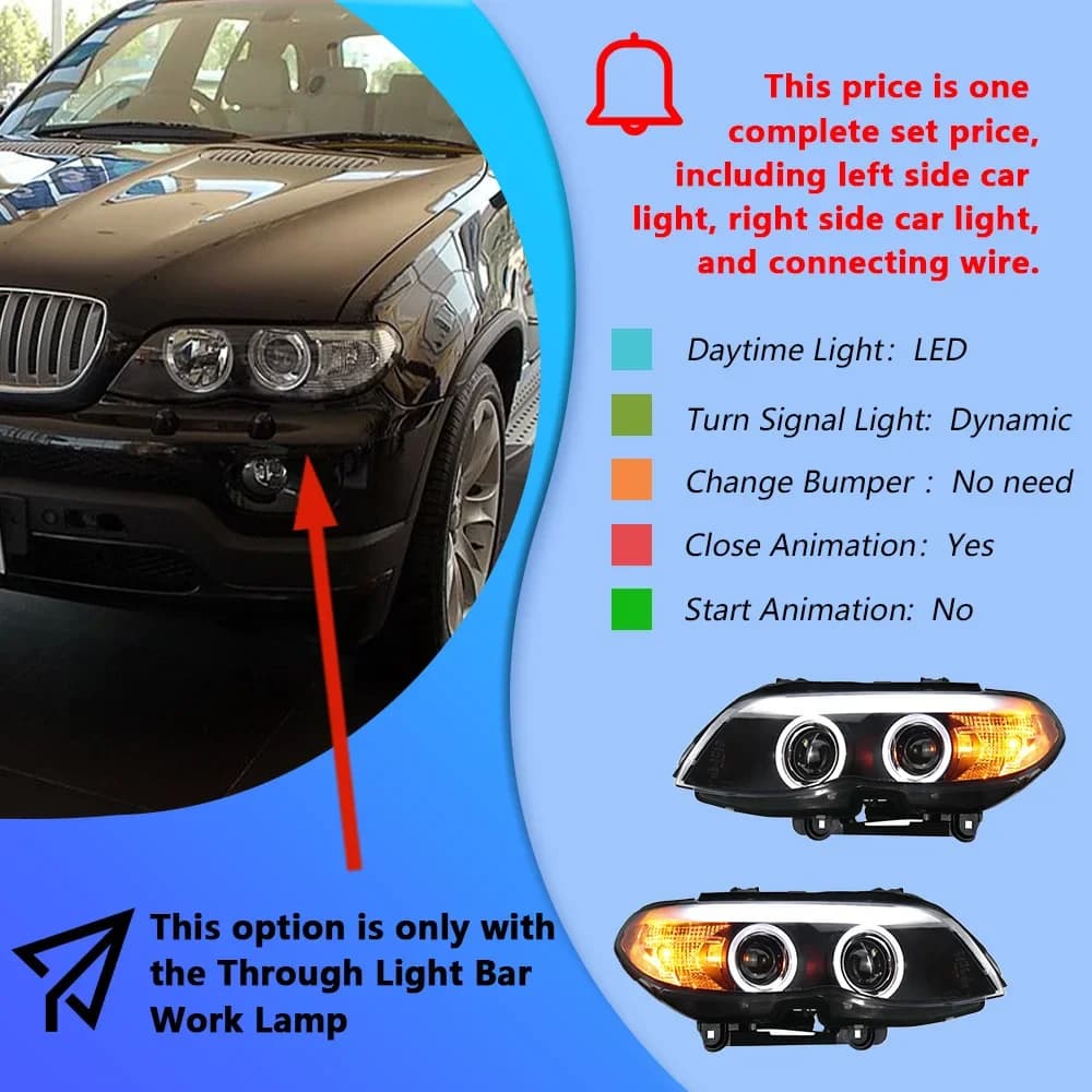 Feux avant de voiture pour BMW X5 E53 2004-2006, ensemble de phares LED, mise à niveau, lentille de