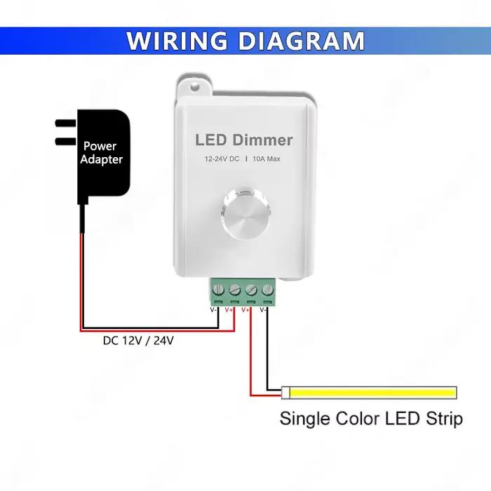 Nouveau Mini bouton LED variateur DC 12V 24V 10A 1 canal contrôleur d'éclairage rotatif en métal pou