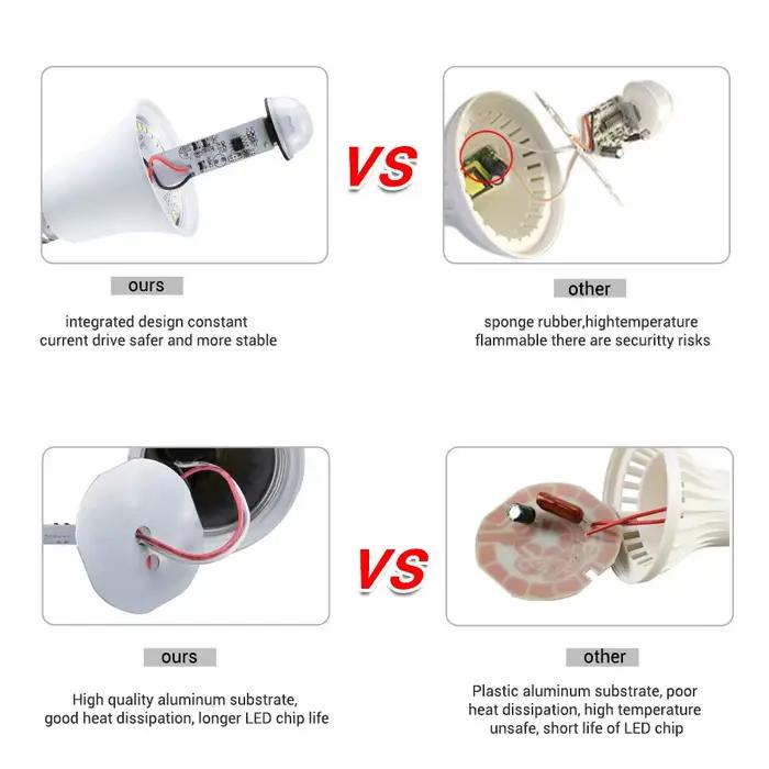 Ampoules à capteur de mouvement PIR E27 12W 15W 18W 20W lampe à LED automatique infrarouge intellige