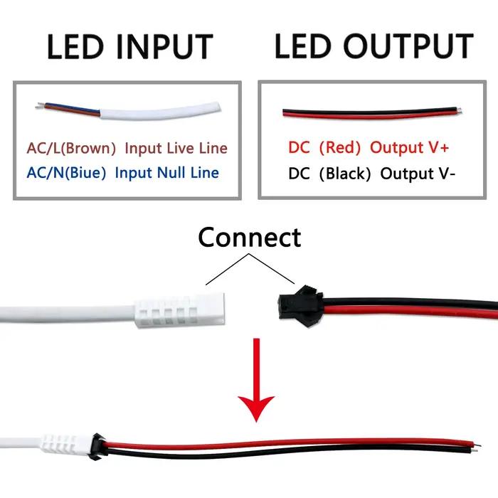 Pilote LED, transformateur de lumière à courant Constant 300mA 8w-25w 18w-36w 36w-50w AC200-240V pou