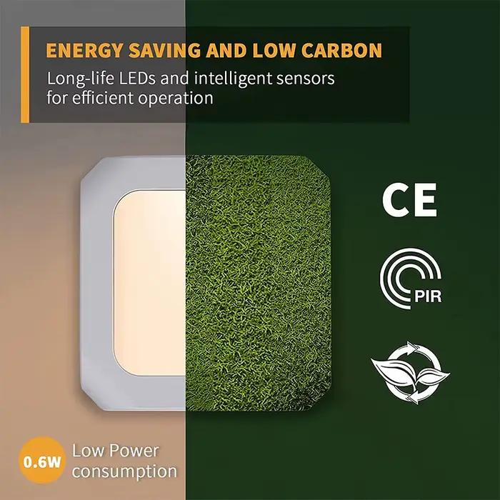 UE US UK Plug in veilleuse pour chambre d'enfants capteur automatique du crépuscule à l'aube LED lam