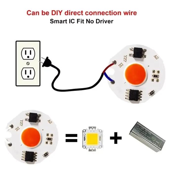 RnnTuu – puce LED COB, ampoule à haute luminosité, économie d'énergie, sans pilote, AC 220V 3W 5W 7W