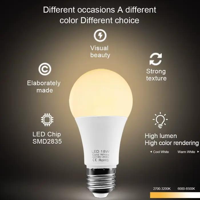 10 pièces E27 ampoule LED 220V 240V 18W 15W 12W 9W 6W 3W ampoule de projecteur lampe à LED Lampada B