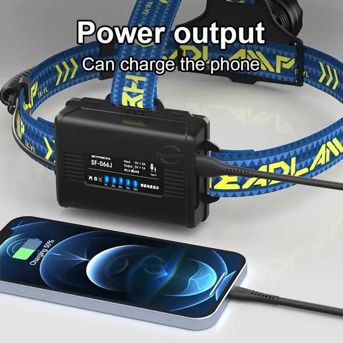 Nouvelle Lampe Frontale LED Laser Blanche Haute Puissance 2026, Tactique, Étanche, Super Lumineuse, avec Zoom, pour Camping, Travail, Chasse en Extérieur