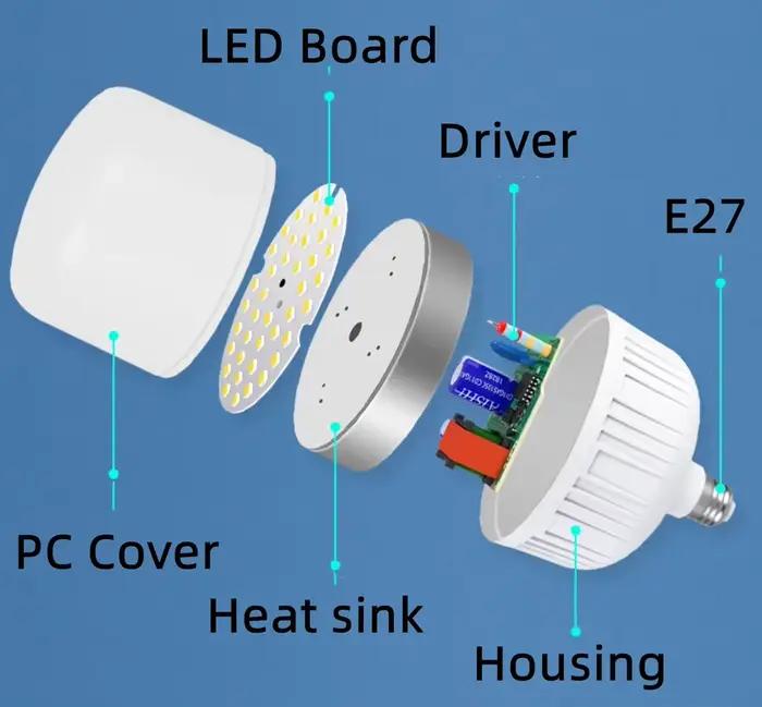 Ampoule LED E27 220V, puissance réelle 10W 18W 15W 12W 9W 6W 3W, lampe LED pour salon et maison