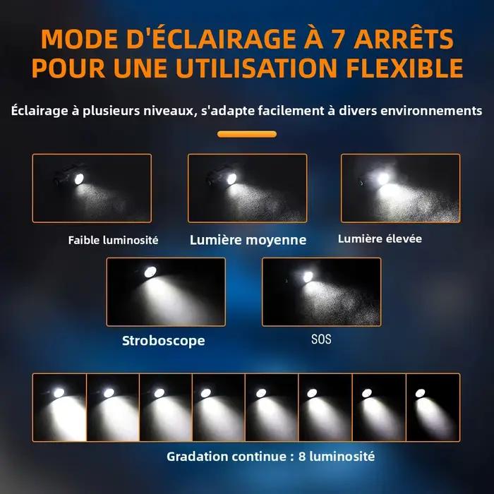 BORUiT HP330 3 * LED lampe frontale 1200LM puissant type-c rechargeable phare étanche Camping pêche tête torche lanterne