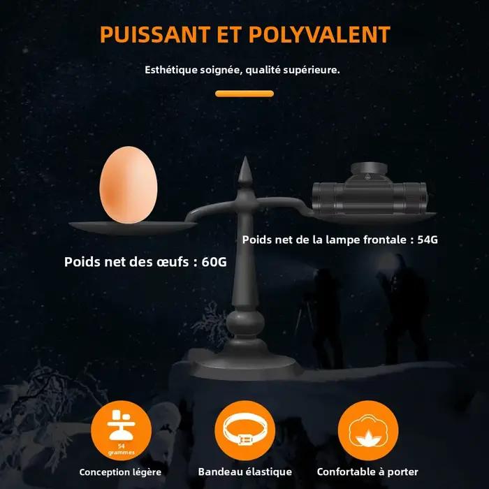 BORUiT HP330 3 * LED lampe frontale 1200LM puissant type-c rechargeable phare étanche Camping pêche tête torche lanterne
