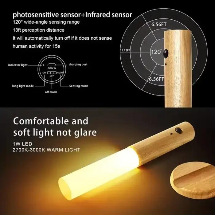 Lampe de chambre à coucher lampes d'éclairage décoration murale lumières Led articles de décoration intérieure applique murale accessoires de décoration de pièce rechargeables