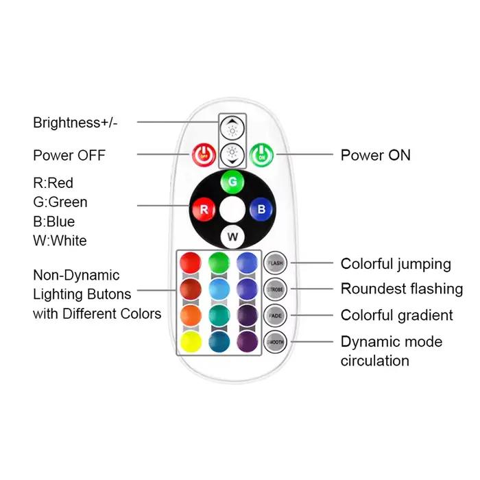Bande lumineuse Led RGB, 1m-100m, 220V, avec prise d'alimentation ue 1500W, 5050, 60 diodes/M, étanche IP67, bande Flexible pour décoration d'éclairage domestique