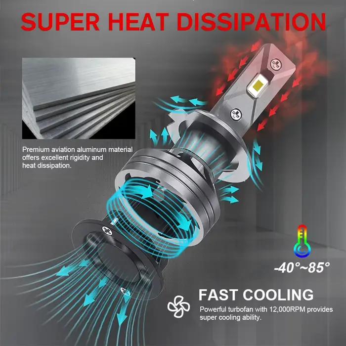 Ampoules de phares LED HL H1 1600W 500000lm, ampoules de voiture haute puissance H1 9005 HB3 9006 HB4, feux antibrouillard 6000K, utilisation tout-terrain 12V 24V