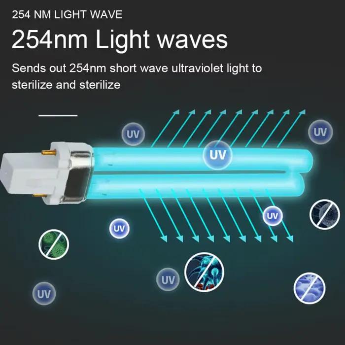 Lampe ultraviolette UV-9W 5W 7W 11W, 2 pièces, UVC 254nm, désinfection de l'eau et de l'air, stérilisateur de Purification, Tube en forme de H 9W pour germicide