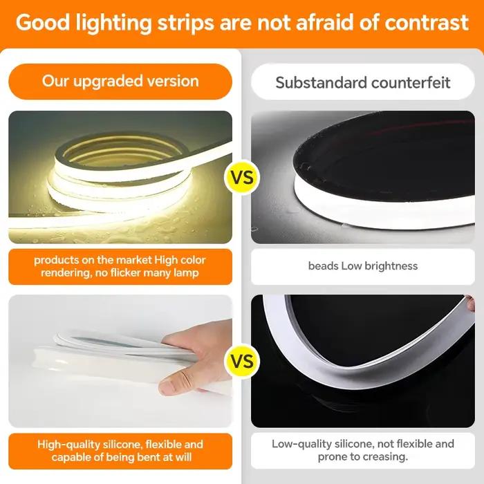 Tube diffuseur flexible en silicone laiteux, gaine néon pour bande LED COB 24V, éclairage décoratif intérieur encastré pour armoire, mur, plafond