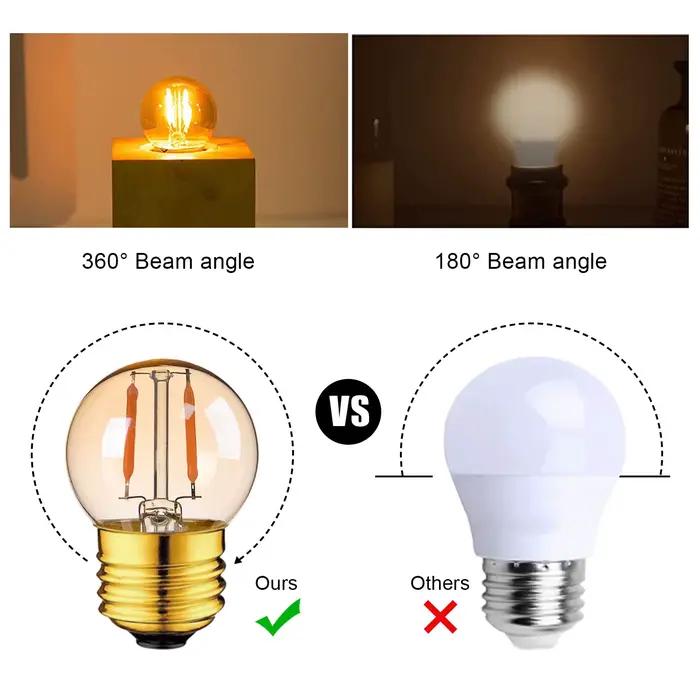 GANRILAND G40 Globe Led ampoules à Filament Dimmable Vintage blanc chaud 1W E27 diamant citrouille forme ambre décorative Mini ampoule