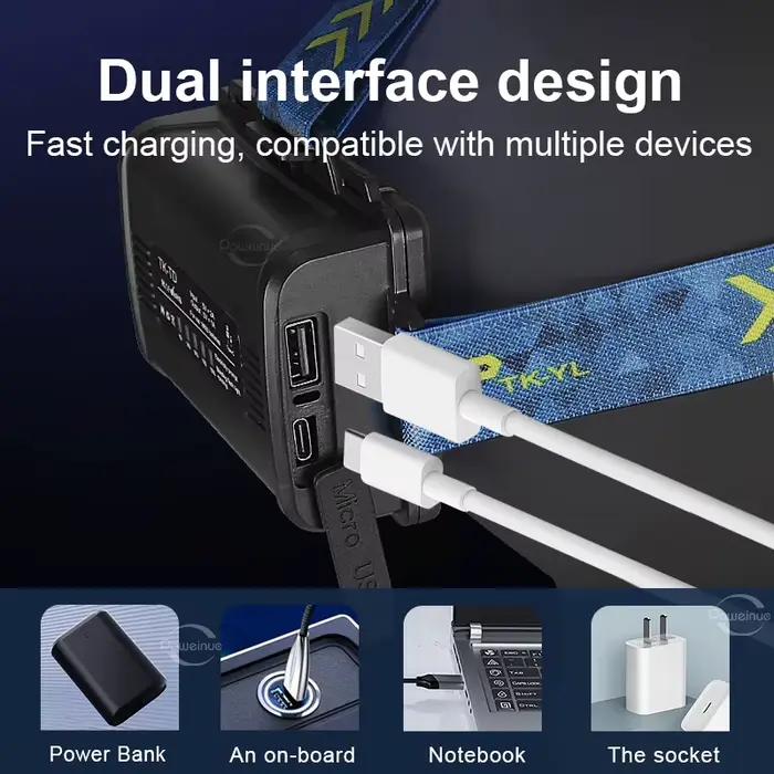 Nouvelle Lampe Frontale LED Laser Blanche Haute Puissance 2026, Tactique, Étanche, Super Lumineuse, avec Zoom, pour Camping, Travail, Chasse en Extérieur