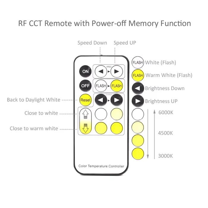 CCT LED bande lumières 5V USB Dimmable 30LED s/m SMD5050 CW WW double ruban Flexible blanc RF télécommande rétro-éclairage TV éclairage