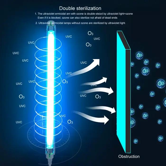 220V 240V 8W 6W Steril lampe germicide lumière ultraviolette quartz lampe T5 Tube UVC bactéricide LED lampe UV stérilisation