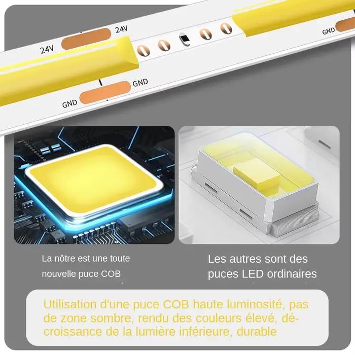 Bande lumineuse LED COB 12V 24V 10M 5M 3M 2M 1M 320LED s/M