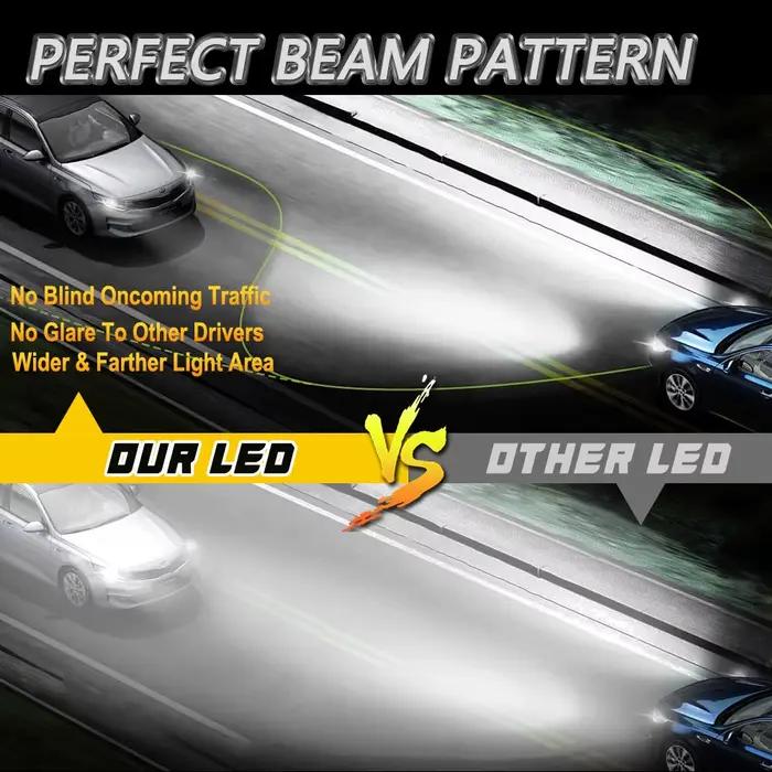 Ampoule de phare LED haute puissance H7 H4 1000W, lumières LED pour voiture, projecteurs ultra puissants, lampe automobile turbo, ampoule H7 LED