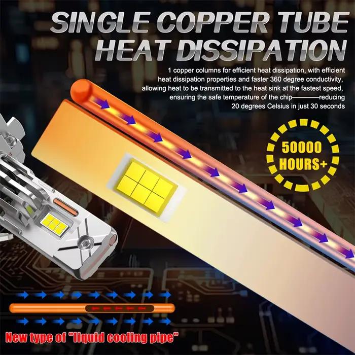 Ampoule de phare Led H7 H4 H1, 5300W, Ultra puissante, 5300000LM, Super blanche, 6500K, 12V, Canbus H7, lampe de voiture, lumière Turbo sans erreur, 2 pièces