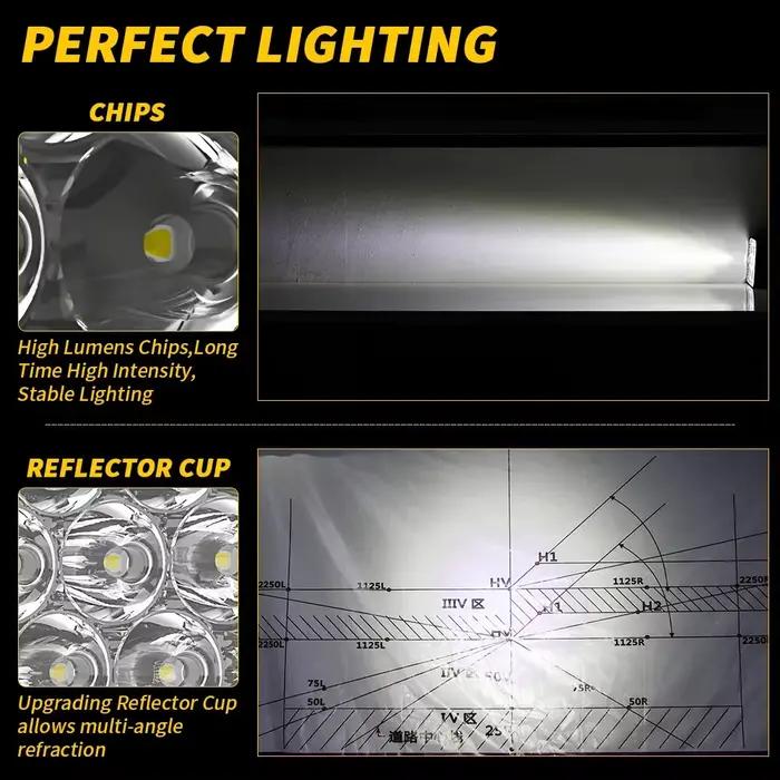 Mini 2.5 "Carré Mini Led Carré Lampe De Travail Poteau 7LED Cross Country Marine Projecteur 4X4 Jeep JK 4Wd Camion 9V-30V