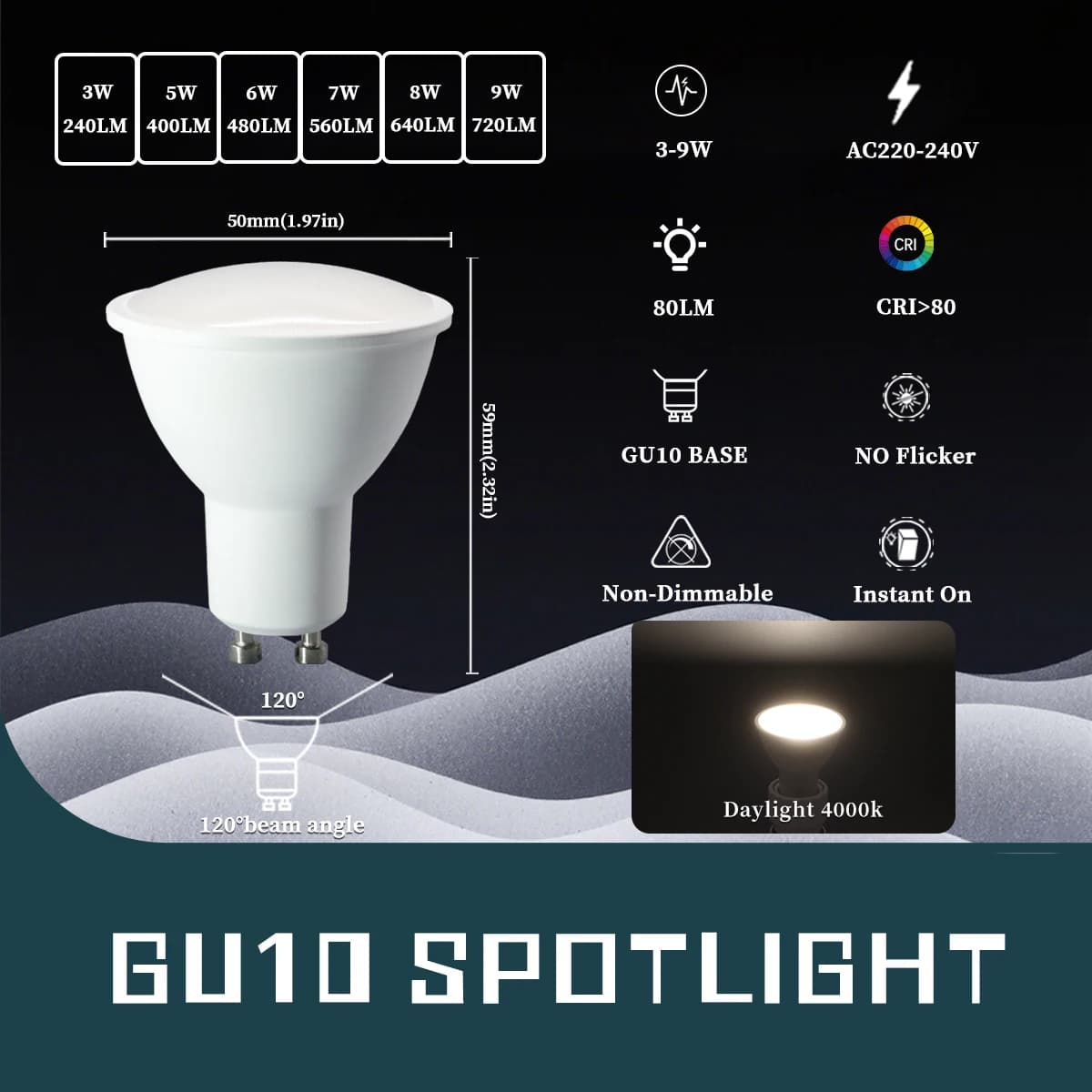 Spot lumineux LED haute luminosité GU10, ampoules 3W 5W 6W 7W 8W 9W Ra80 + sans scintillement, éclai