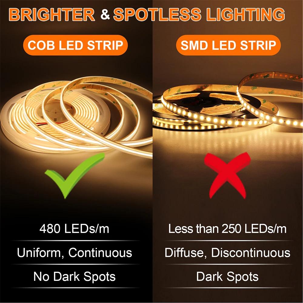 Bande lumineuse LED COB étanche IP68, ruban LED flexible, bande LED COB pour sauna, 480 LED/m, haute densité pour éclairage LED extérieur